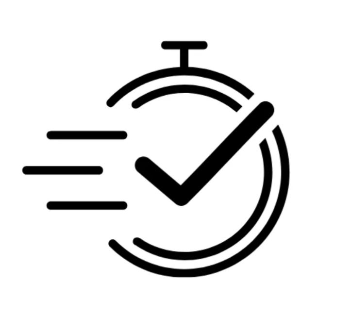 Order Processing Priority